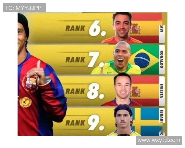 2025年全球足球球星前100排名揭晓 看看谁登顶成为最强球员 2025年全球足球球星前100排名揭晓 看看谁登顶成为最强球员