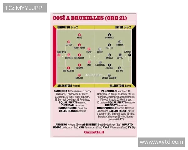 全球足球球星阵型排名前十名解析 看看哪些球员入选并影响比赛格局 全球足球球星阵型排名前十名解析 看看哪些球员入选并影响比赛格局